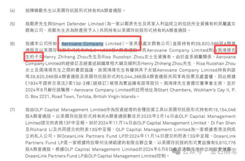  周鸿祎逐步抽身；奇富科技股价大幅回落，业绩承压明显；合规压力持续加剧。 股票财经 周鸿祎逐步抽身；奇富科技股价大幅回落，业绩承压明显；合规压力持续加剧。 股票财经 周鸿祎逐步抽身；奇富科技股价大幅回落，业绩承压明显；合规压力持续加剧。 股票财经