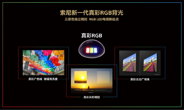  索尼真彩娱乐世界闪耀AWE；RGB技术重塑家庭观影新格局。 家电市场