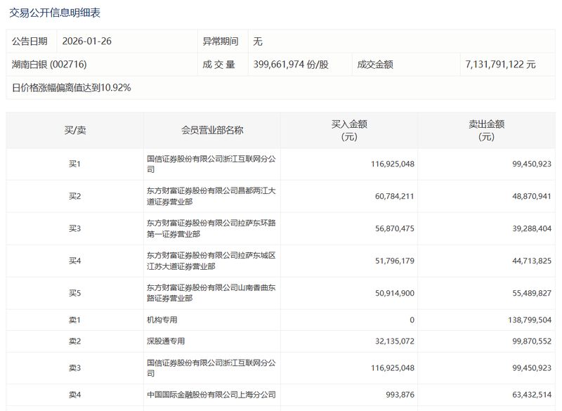  业绩扭亏不代表增长：桂林旅游财报背后的经营逻辑剖析 股票财经 业绩扭亏不代表增长：桂林旅游财报背后的经营逻辑剖析 股票财经