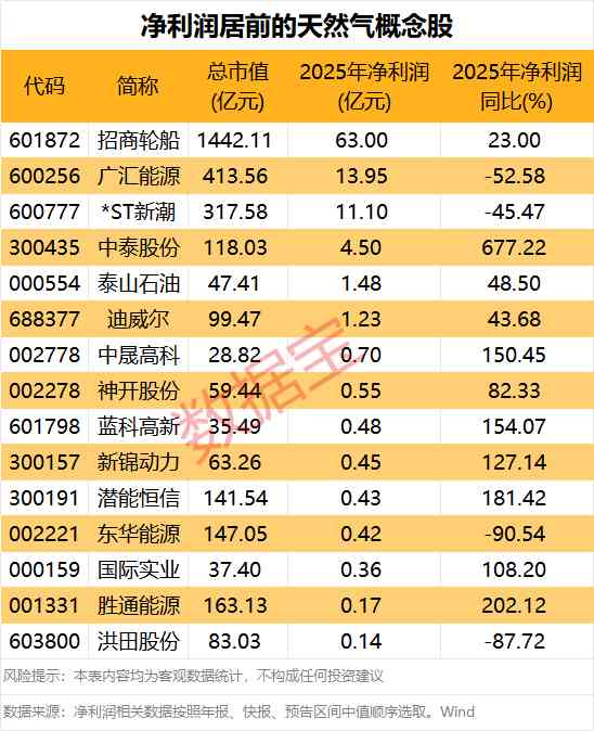  业绩扭亏不代表增长：桂林旅游财报背后的经营逻辑剖析 股票财经 业绩扭亏不代表增长：桂林旅游财报背后的经营逻辑剖析 股票财经
