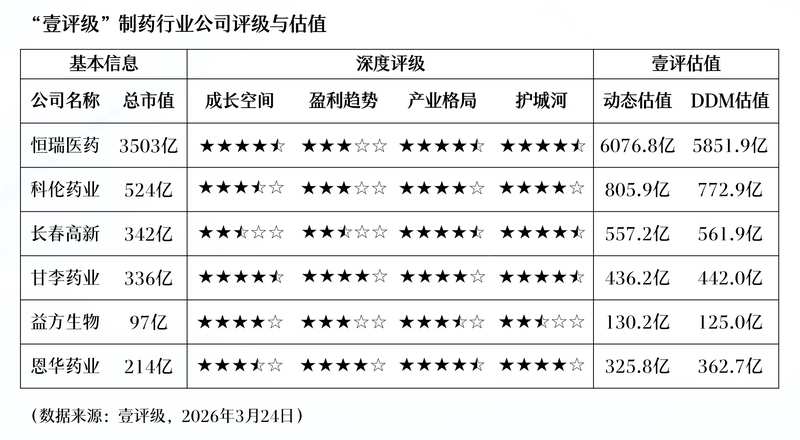  亏损9亿到盈利3亿：利亚德显示业务的三年技术长征 股票财经 亏损9亿到盈利3亿：利亚德显示业务的三年技术长征 股票财经