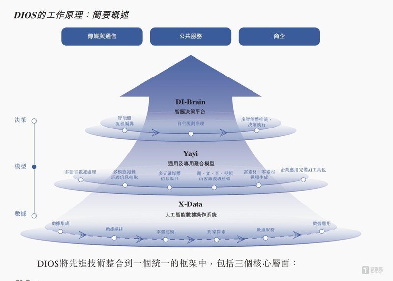  从实验室到港股：中科闻歌的八年技术长征与决策智能赛道深度拆解 股票财经