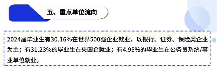  [电力能源行业就业密码]500-550分考生的央国企直通策略与报考路线图 教育招生